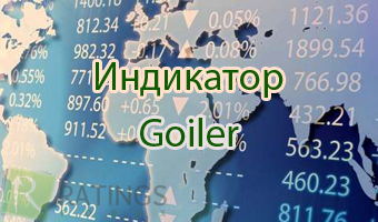 Индикатор Goiler и разлиновка ценовых уровней