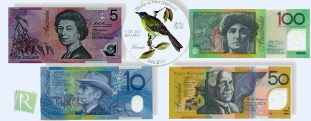 Доллары австралии для фундаментального анализа