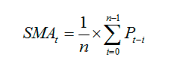 Формула торгового алгоритма СМА