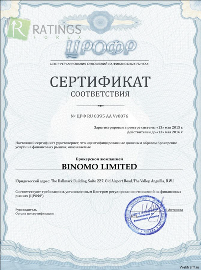 Сертификат от ЦРОФР