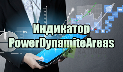 Индикатор PowerDynamiteAreas для выявления значимых зон на графике