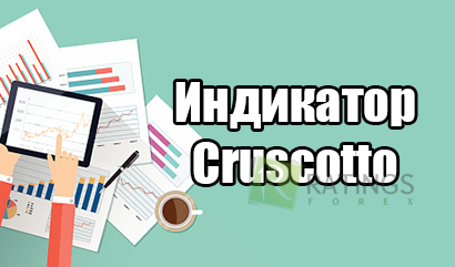 Индикатор Cruscotto и его оценка силы валют на рынке