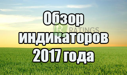 Лучшие индикаторы на Форекс за 2017 год