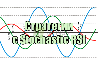 Торговые стратегии с Stochastic RSI и их возможности