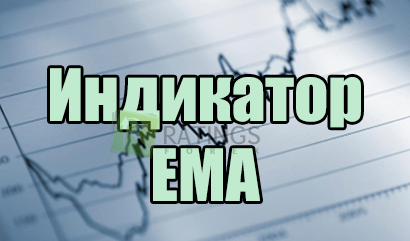 Индикатор EMA и его практическое применение в торговле