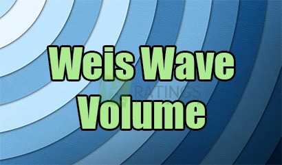Weis Wave Volume в платформе Интрейд бар