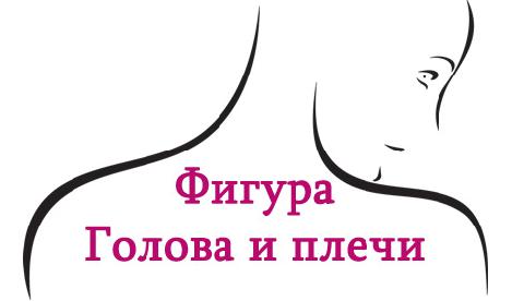 Паттерн Голова и плечи. Применение паттерна в торговле на Форекс.