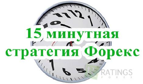 Стратегия на Форекс для 15 минутного графика