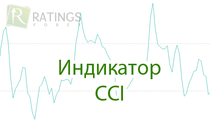 Индикатор CCI. Торгуем на Форекс при помощи CCI.