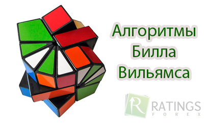 Алгоритмы Вильямса для финансовых рынков