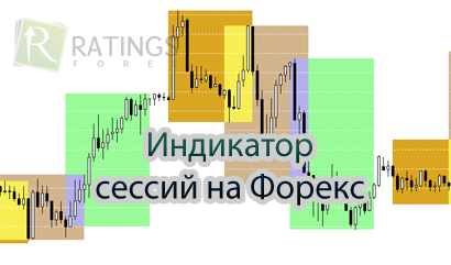 Бесплатный Форекс-индикатор торговых сессий