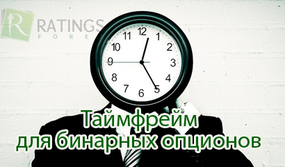 Используем разные таймфреймы на рынке бинарных опционов