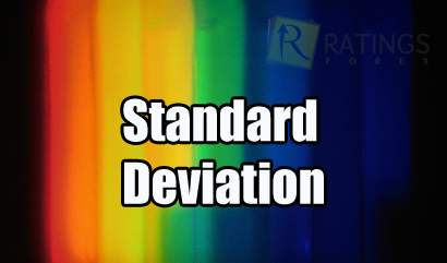 Standard Deviation - Форекс-индикатора, определяющий отклонение цены