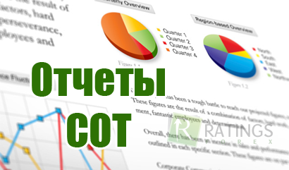 Отчеты COT для трейдеров