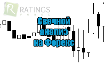 Свечной анализ в подробностях. Анализ рынка по свечам.