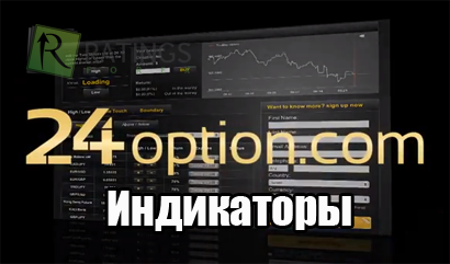 Индикаторы в терминале 24option