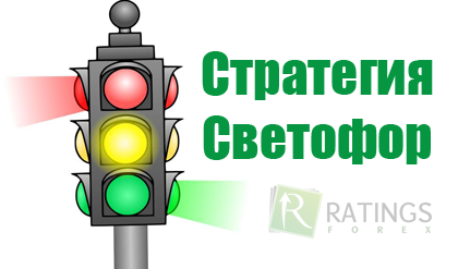 Стратегия Светофор - описание знаменитого алгоритма для Форекс