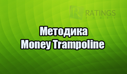 Торговая методика Money Trampoline для работы с бинарными опционами