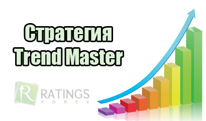 Стратегия Trend Master и ее точные сигналы