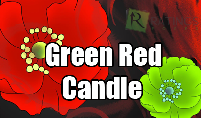 Обзор стратегии Green Red Candle - трейдинг на Форекс без суеты