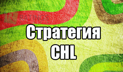 CHL стратегия для канальной торговли на Форекс