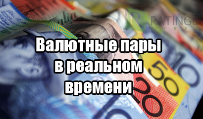 Валютные пары в реальном времени - как просматривать графики