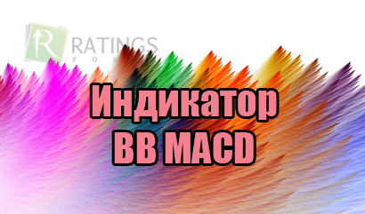 Индикатор BB MACD - удачная модификация знаменитого осциллятора