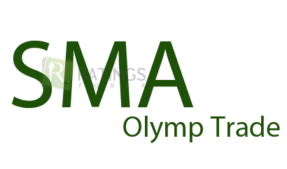 Индикатор SMA в Олимп Трейд: как пользоваться средней линией