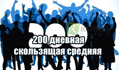 200 дневная скользящая средняя