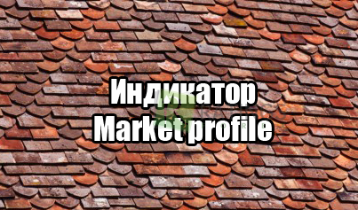 Индикатор Market profile для МТ4