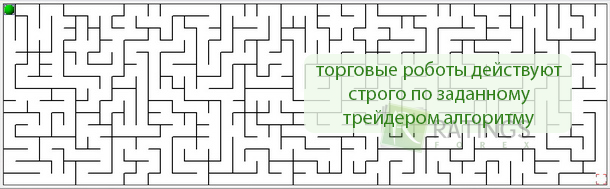 Алготрейдинг на валютном рынке