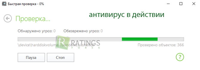 Антивирус в процессе работы Антивирус в процессе работы на VPS