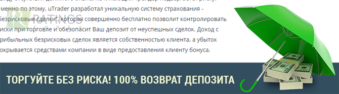 Безрисковые бинарные опционы 2015 года