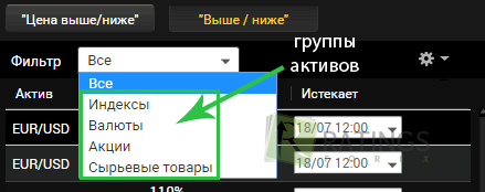 Чем торгуют у компании 24option