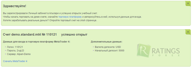 Данные нового демонстрационного депозита от Alpari