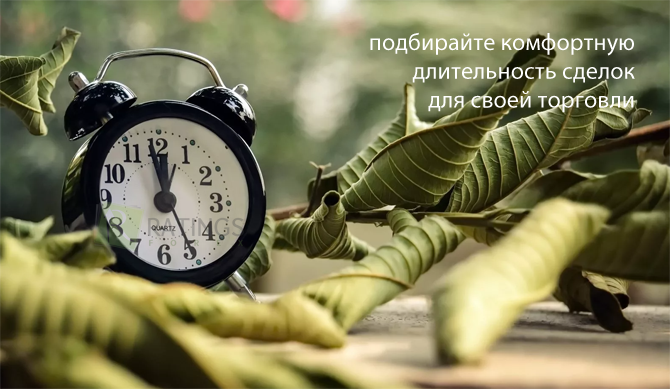 Длительность сделок на рынке Forex