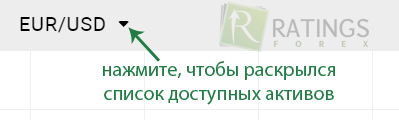 Активы на бинарных опционах для стратегии 5 минут