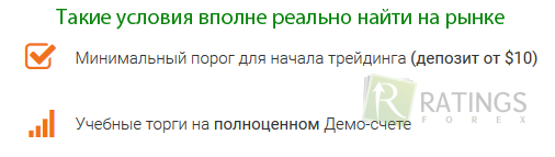 Торговля доступными бинарными опционами