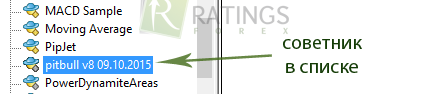Файл Форекс-советника в торговом терминале