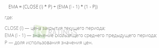 Формула EMA во всех деталях