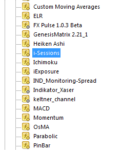 i-session - сессионный индикатор на Форекс