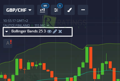 Speed n cash 1win стратегия. Candlestick trading.