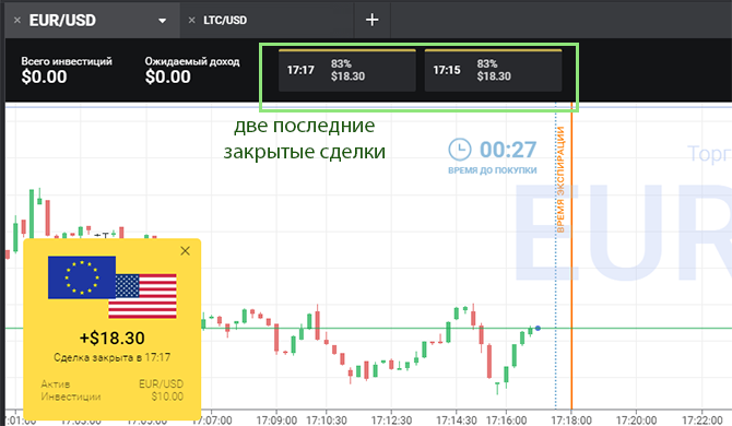 Информация о закрытых сделках на экране