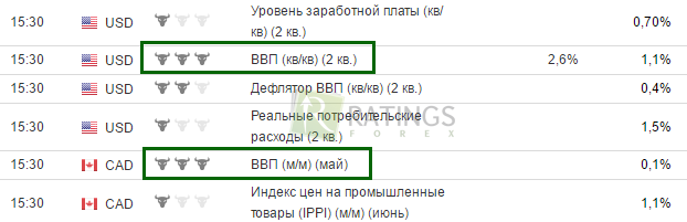 Информация с тремя бычьими головами