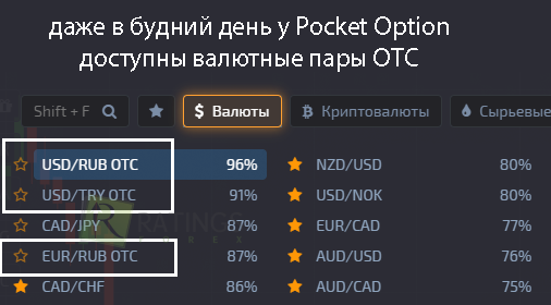 Изучаем ассортимент OTC в будний день