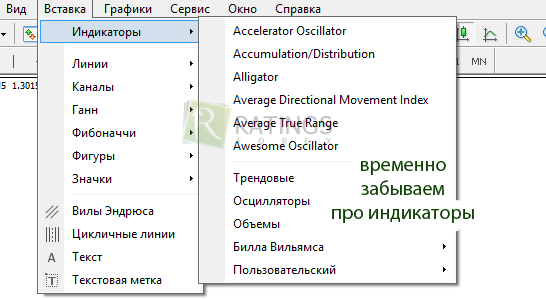 Jarroo без технических индикаторов