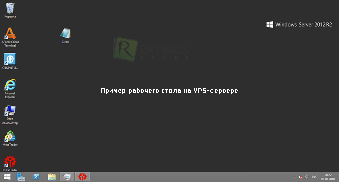 Как выглядит рабочий стол VPS-сервера