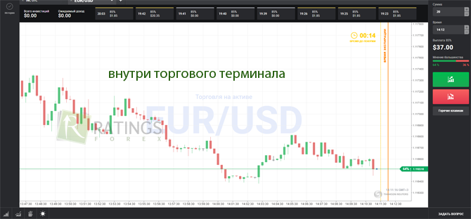 Как выглядит терминал брокера