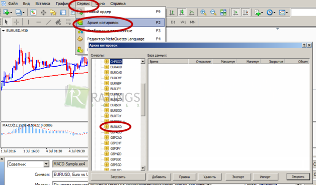 Загружаем котировки в МТ4