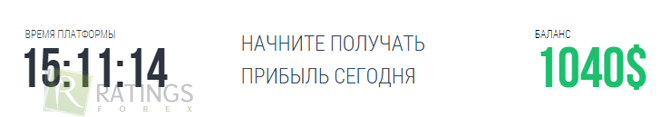 Варианты, как можно заработать на опционах